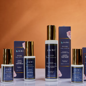 Anti-Aging Kit